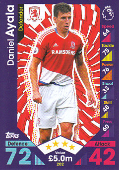 Daniel Ayala Middlesbrough 2016/17 Topps Match Attax #202